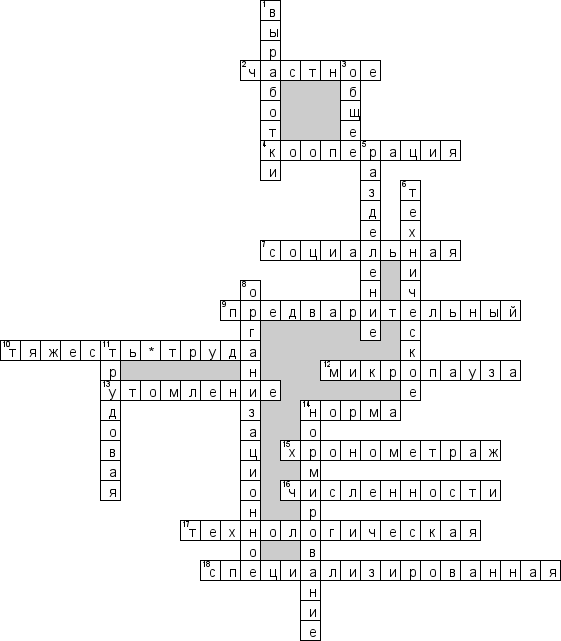 Кроссворд по предмету экономике - на тему 'Организация и нормирование труда'