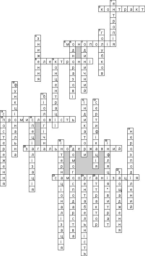Кроссворд по предмету экономике - на тему 'Общий (укр.)'