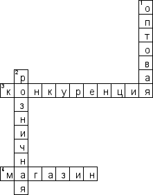 Кроссворд по предмету экономике - на тему 'Оптовая торговля'