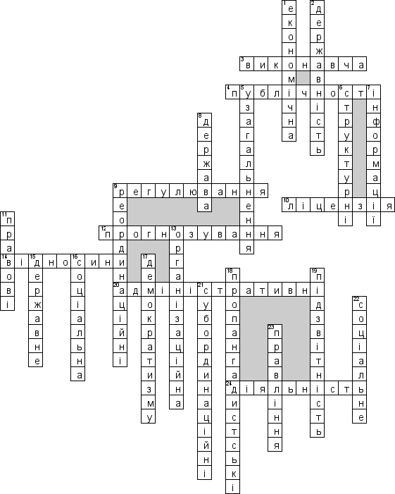 Кроссворд по предмету экономике - на тему 'Управление экономикой (укр.)'