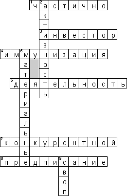 Кроссворд по предмету экономике - на тему 'Организация инвестиционной деятельности'