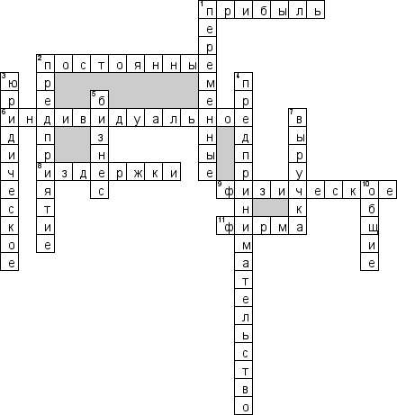 Кроссворд по предмету экономике - на тему 'Бизнес и фирма'