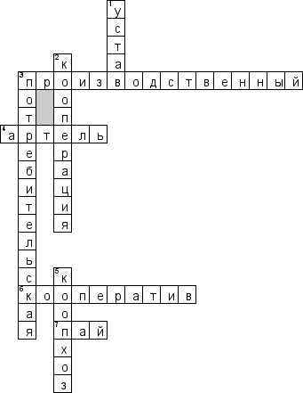 Кроссворд по предмету экономике - на тему 'Кооперация'
