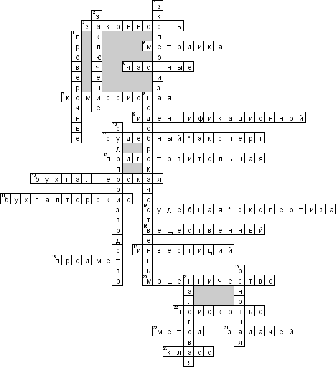 Кроссворд по предмету экономике - на тему 'Судебно-экономическая экспертиза'
