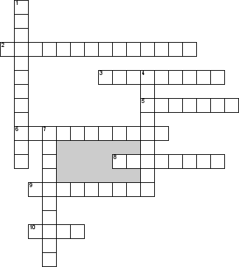 Кроссворд по предмету экономике - на тему 'Конкурентная среда в обеспечении конкурентоспособности предприятия'