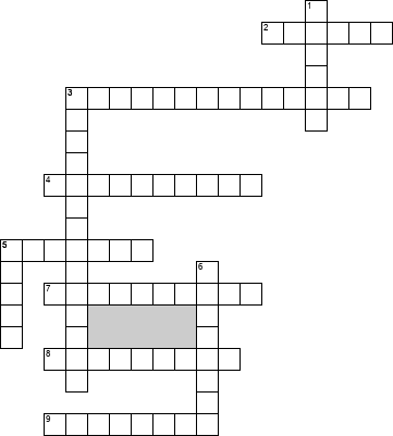 Кроссворд по предмету экономике - на тему 'Предмет и функции экономической теории'