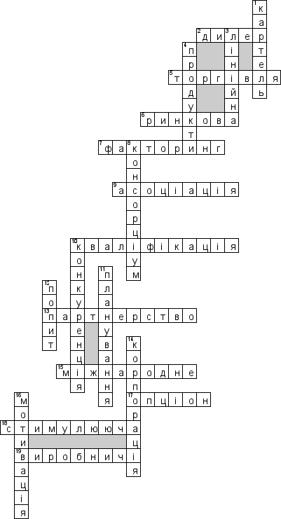 Кроссворд по предмету экономике - на тему 'Пiдприємництво (укр.)'