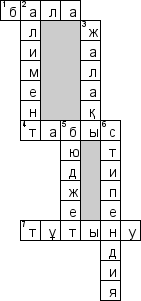 Кроссворд по предмету экономике - на тему 'Семейный бюджет (каз.)'