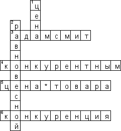 Кроссворд по предмету экономике - на тему 'Рыночная система'