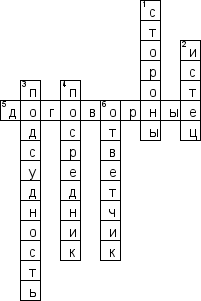 Кроссворд по предмету экономике - на тему 'Экономические споры'