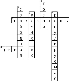 Кроссворд по предмету экономике - на тему 'Товар и его стоимость'