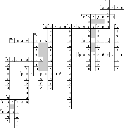 Кроссворд по предмету инвестиционному менеджменту - на тему 'Источники финансирования инвестиционных проектов'
