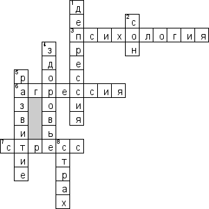 Кроссворд по предмету коррекционной педагогике - на тему 'Стресс у детей'