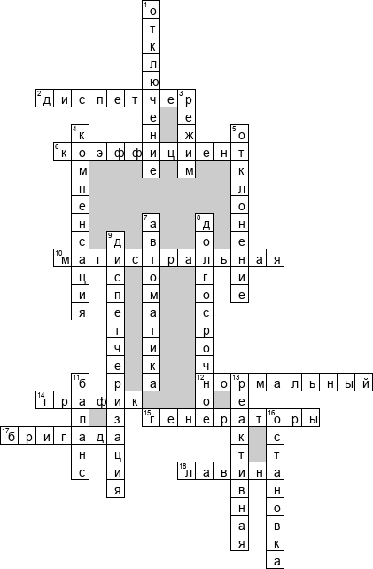 Кроссворд по предмету электроэнергетике - на тему 'Оперативное управление энергосистемами'