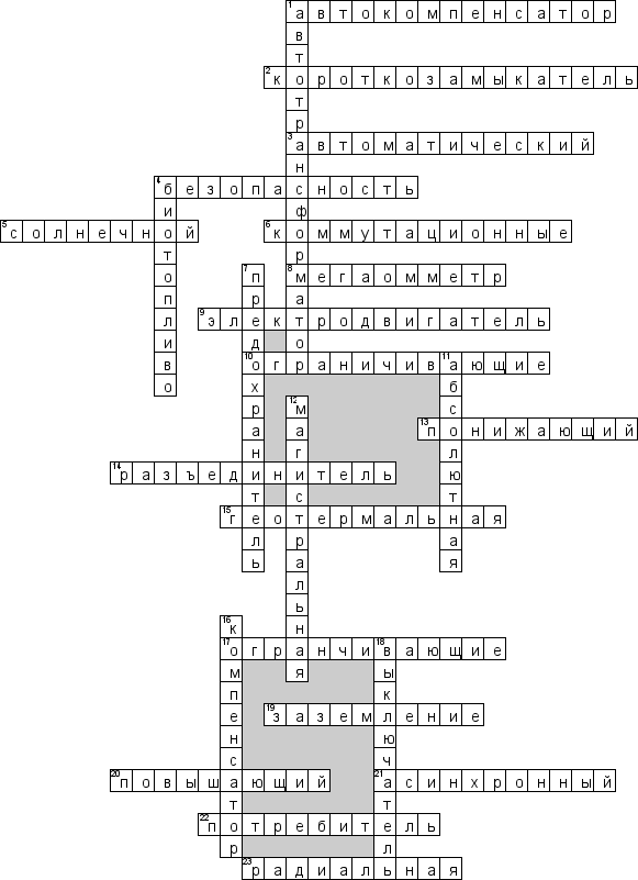 Кроссворд по предмету электроэнергетике - на тему 'Электроэнергия'