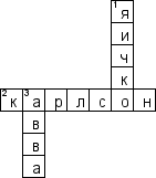 Кроссворд по предмету Классный час - на тему 'Сказки'