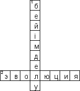 Кроссворд по предмету генетике - на тему 'Идиоадаптация (каз.)'