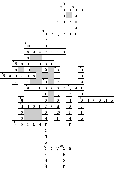 Кроссворд по предмету Финансовая грамотность - на тему 'Кредиты'