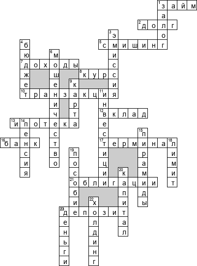 Кроссворд по предмету финансовой грамотности - на тему 'Банки'