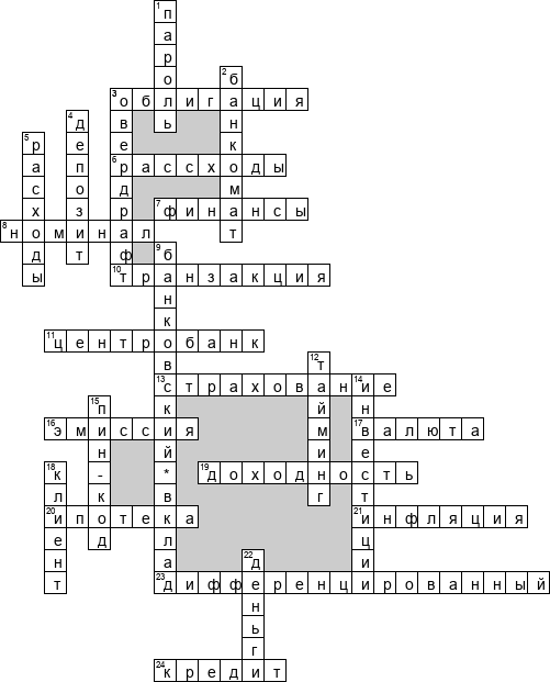 Кроссворд по предмету Финансовая грамотность - на тему 'Общий'