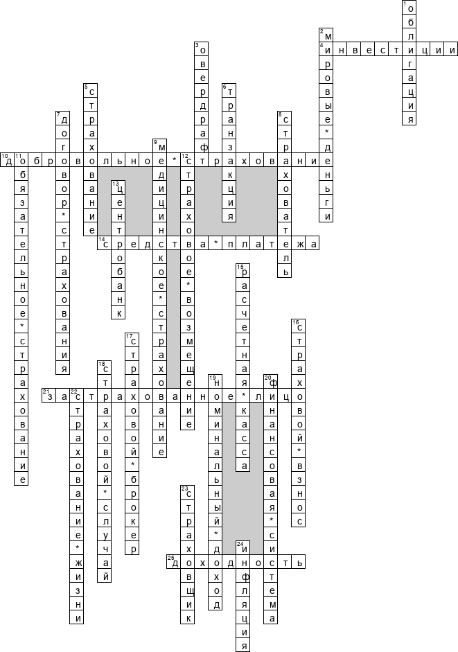 Кроссворд по предмету финансовой грамотности - на тему 'Общий'