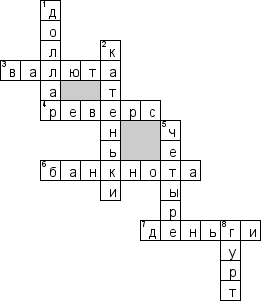 Кроссворд по предмету Финансовая грамотность - на тему 'Деньги'