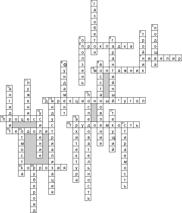 Кроссворд по предмету строительству - на тему 'Общий'