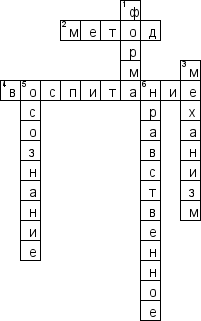 Кроссворд по предмету педагогике и психологии+ - на тему 'Целенаправленный процесс, направленный на развитие личности'