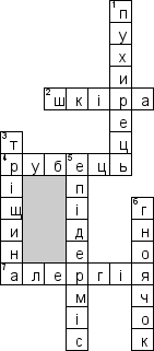 Кроссворд по предмету Дерматологiя (укр.) - на тему 'Шкiра (укр.)'