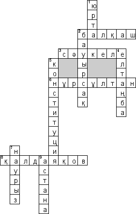 Кроссворд по предмету Казахский язык - на тему 'Казахстан (каз.)'