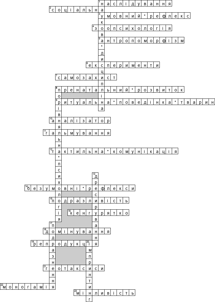 Кроссворд по предмету Зоопсихологiя (укр.) - на тему 'Общий (укр.)'