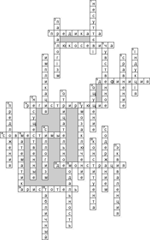 Кроссворд по предмету логике - на тему 'Общий'
