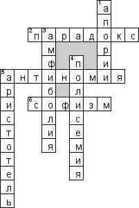 Кроссворд по предмету логике - на тему 'Софизмы и парадокс'