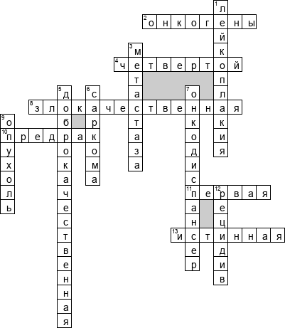 Кроссворд по предмету онкологии - на тему 'Введение в онкологию'