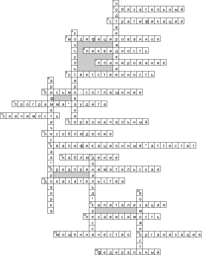Кроссворд по предмету аудиту - на тему 'Общий'