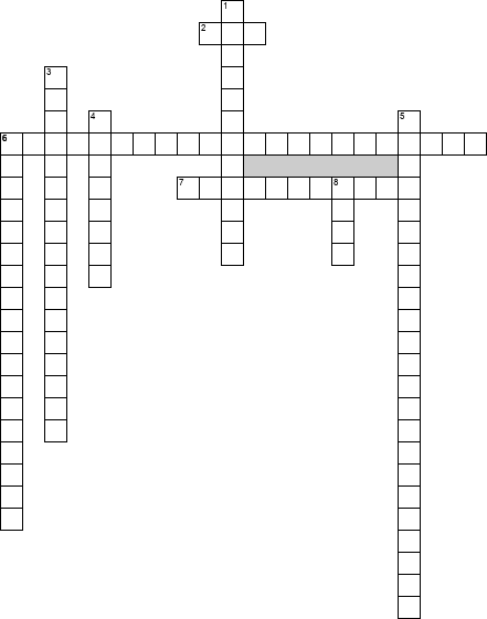 Кроссворд по предмету социологии - на тему 'Современные исследования влияния гендерных различий на характер когнитивных процессов и коммуникативное поведение личности'