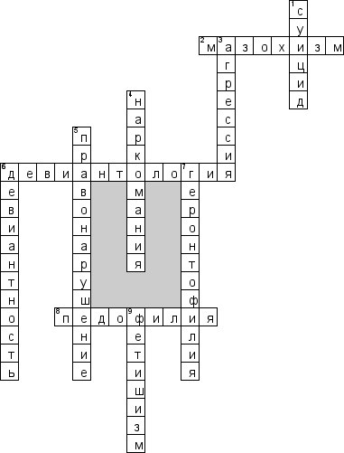 Кроссворд по предмету социологии - на тему 'Девиантология'