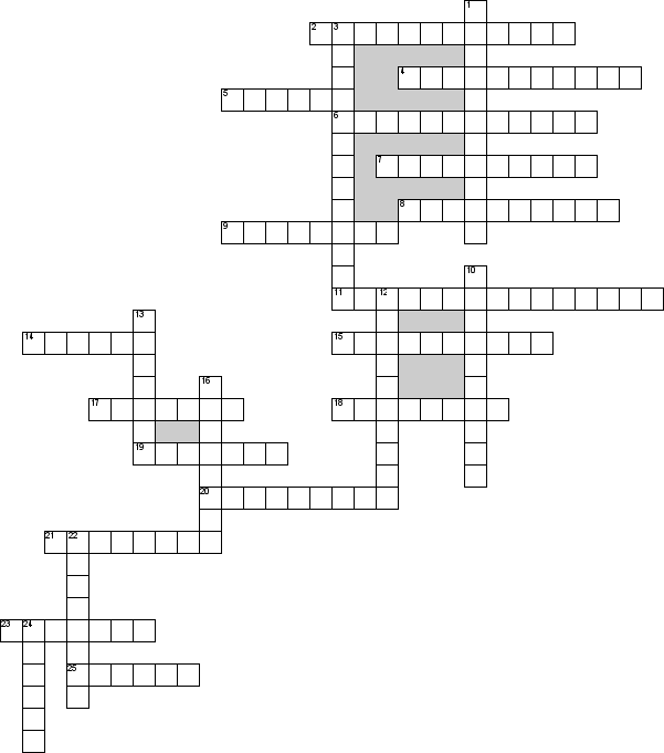 Кроссворд по предмету социологии - на тему 'Введение в социологию'