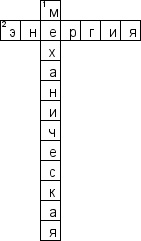 Кроссворд по предмету естествознанию - на тему 'Источники энергии'