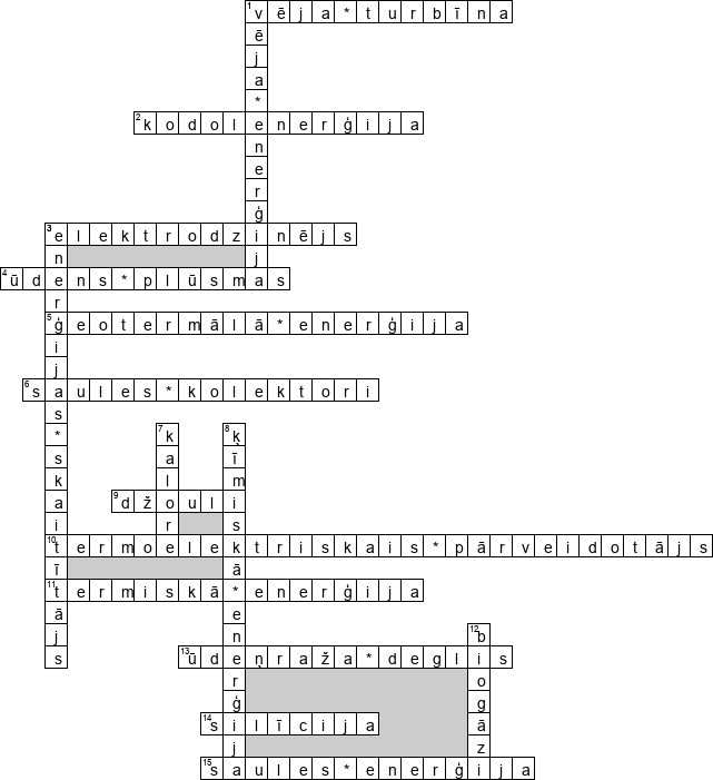 Кроссворд по предмету естествознанию - на тему 'Kā iegust, uzkrāj un parverš enerģiju (лтш.)'
