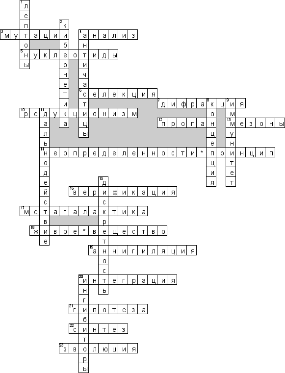 Кроссворд по предмету естествознанию - на тему 'Термины'