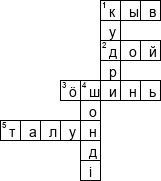 Кроссворд по предмету коми языку - на тему 'Существительные'