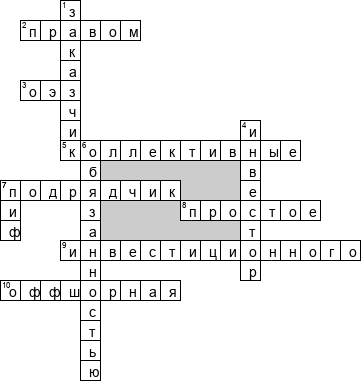 Кроссворд по предмету правовому регулированию инвестиционной деятельности - на тему 'Cубъекты инвестиционных правоотношений'