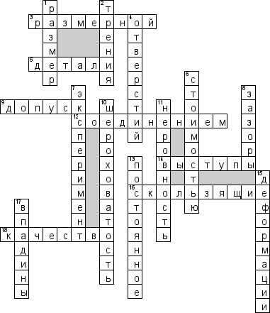 Кроссворд по предмету производству и технологии - на тему 'Допуски РЭС'