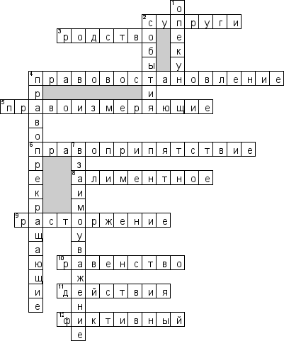 Кроссворд по предмету семейному праву - на тему 'Понятие и принципы семейного права'