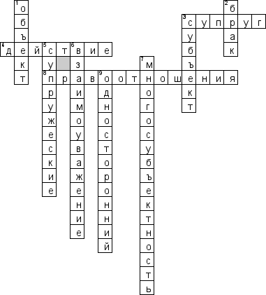 Кроссворд по предмету семейному праву - на тему 'Семейные правоотношения. Осуществление и защита семейных прав'