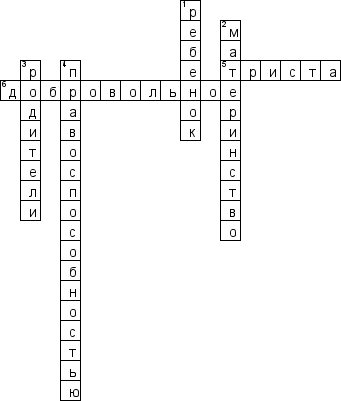 Кроссворд по предмету семейному праву - на тему 'Права детей'