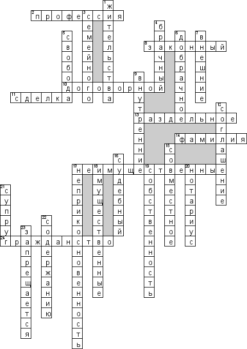 Кроссворд по предмету семейному праву - на тему 'Личные имущественные и неимущественные отношения супругов'