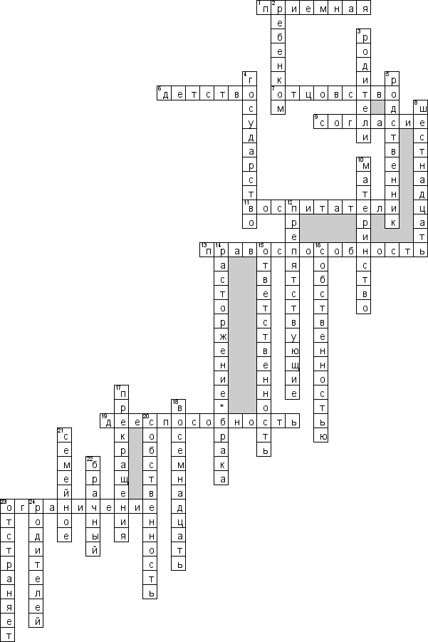 Кроссворд по предмету семейному праву - на тему 'Семейный кодекс'