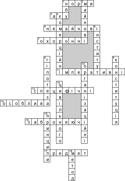 Кроссворд по предмету Банкiвське право (укр.) - на тему 'Загальнi положення про банкiвське право та банкiвську систему України (укр.)'